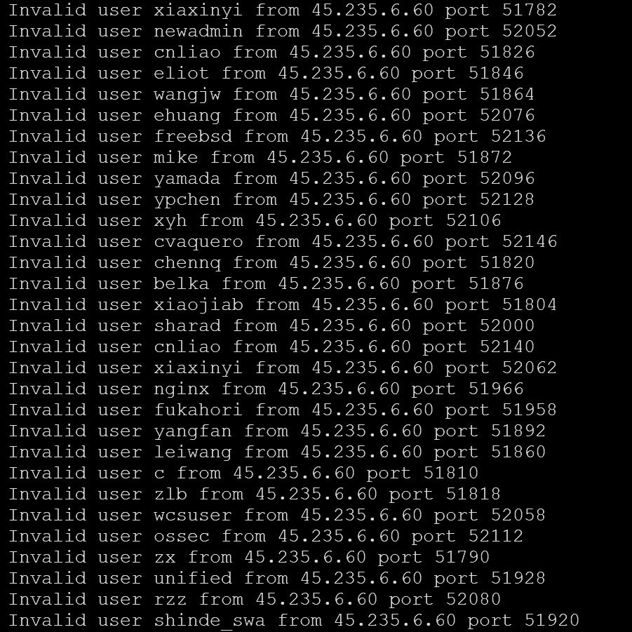 elenco aggressori server Linux